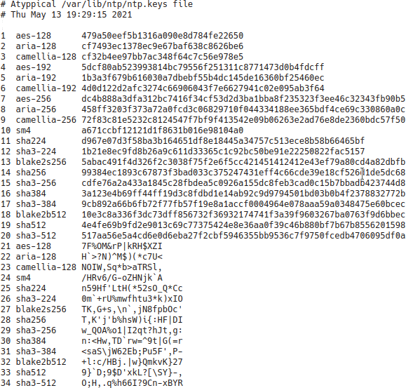 Typical Symmetric Key File